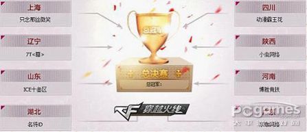 ����Խ���ߡ�2011��Ů����������� ��ս����TG